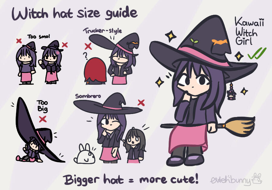 Witch Hat Guide: Esty Ver.